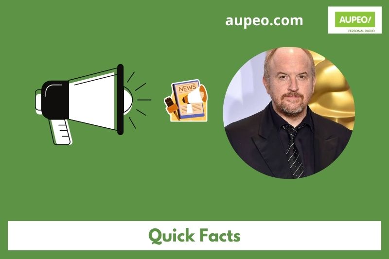 Louis CK Fast Facts