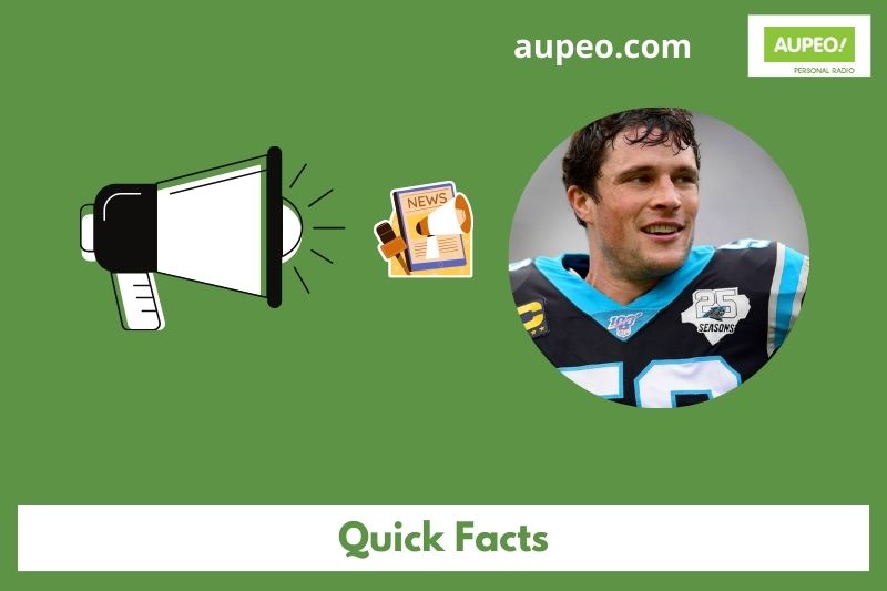 Luke Kuchley's fastest facts