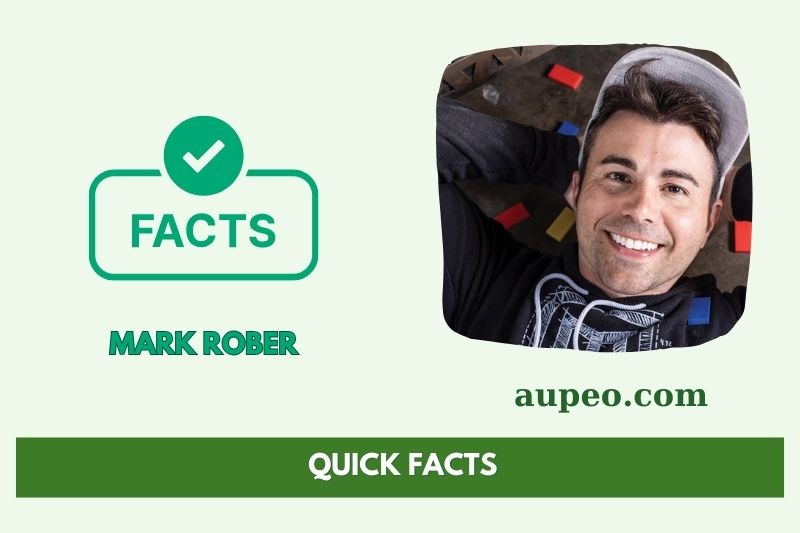 Mark Robert's quick facts