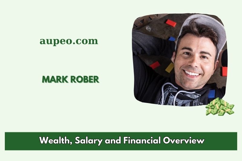 Mark Rober's wealth, salary and financial review