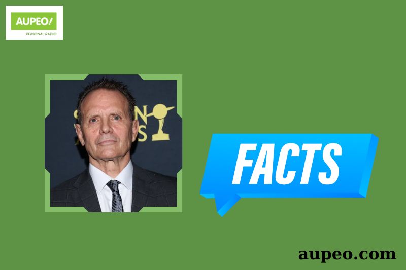 The fastest facts of Michael Bien