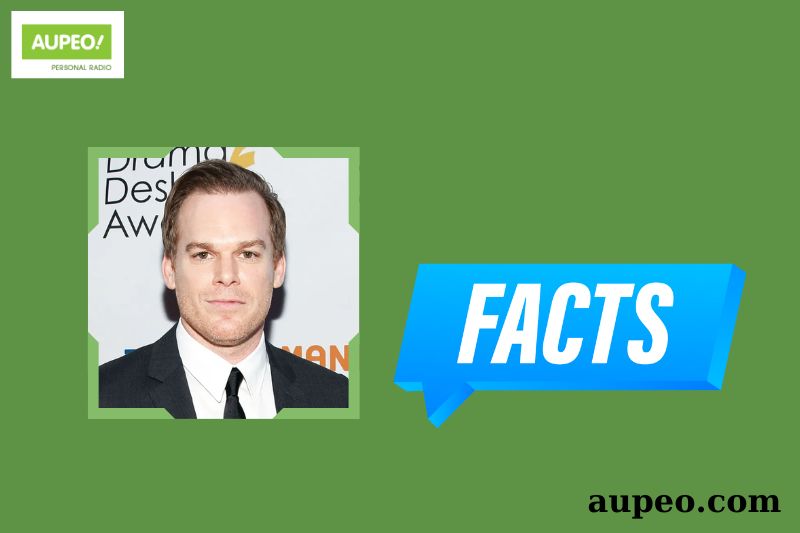 Michael C Holly Fast Facts
