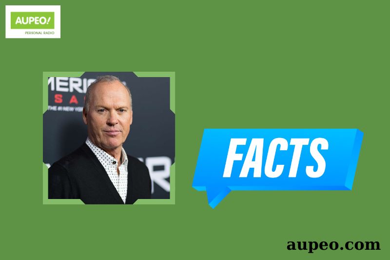 Fast facts of Michael Keton