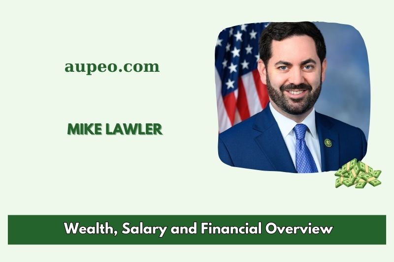 Mike Loller's wealth, salary and financial review