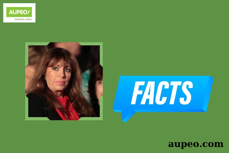 Paula Jones Rapid Facts