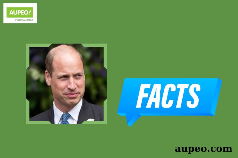 Prince William Fast Facts