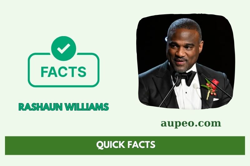 Rashaun Williams Quick Facts