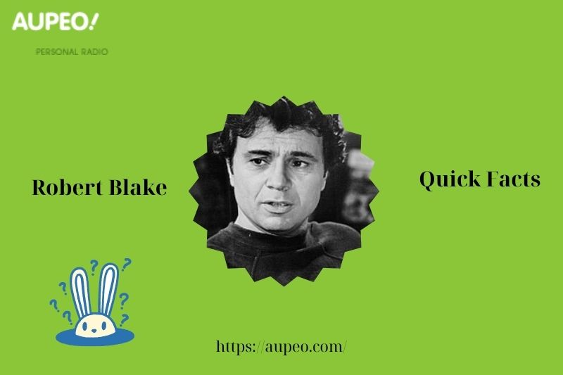 Robert Blake Fast Facts