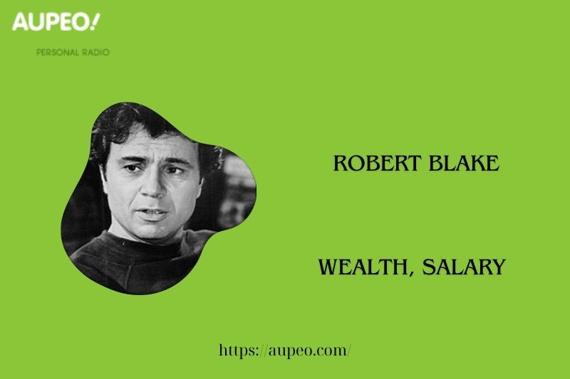 Robert Blake Wealth, Salary and Finance Review