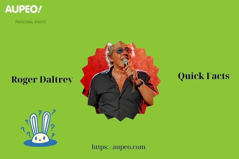 Roger Dalter's Quick Facts