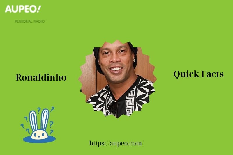 Ronaldinho's fastest facts