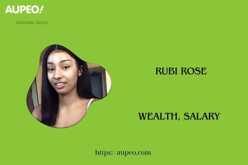 Ruby Rose Wealth, Salary and Finance Review
