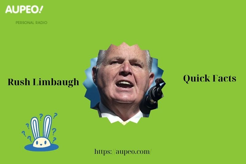 Rush limbaugh fast facts