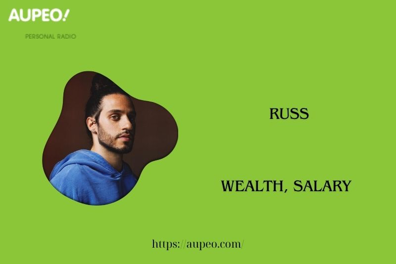 Russian wealth, salary and finance review