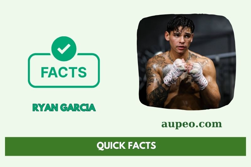 Ryan Garcia Fast Facts