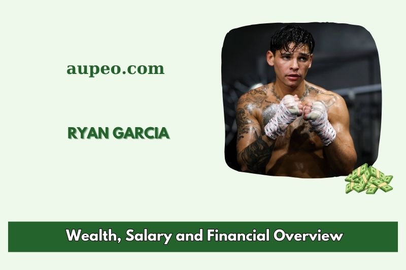 Ryan Garcia Wealth, Salary and Financial Review