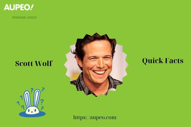 Scott wolf rapid facts