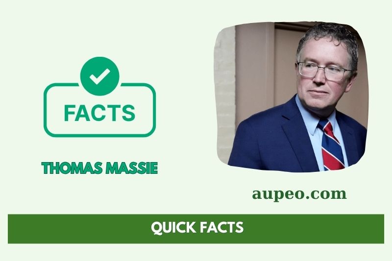 Thomas Mass Fast Facts