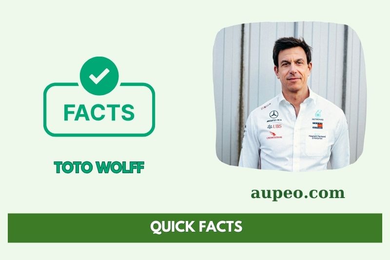 Toto Wolf's Rapid Facts