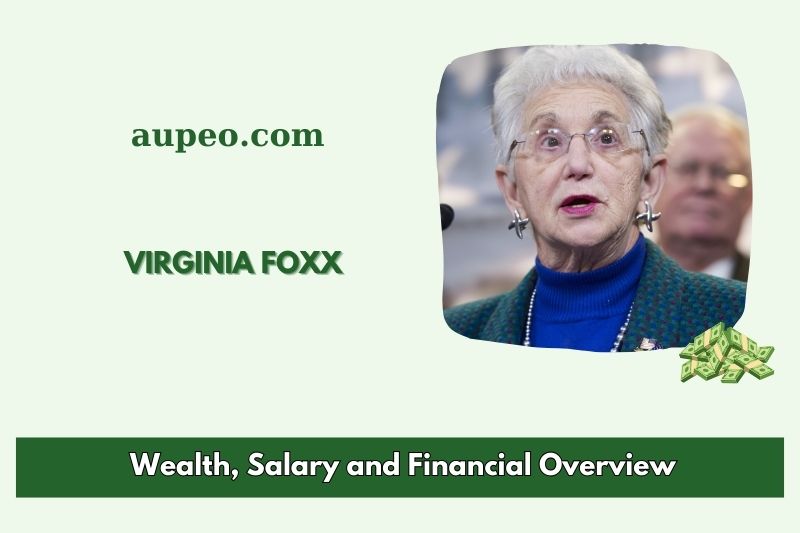 Virginia Fox wealth, salary and financial review