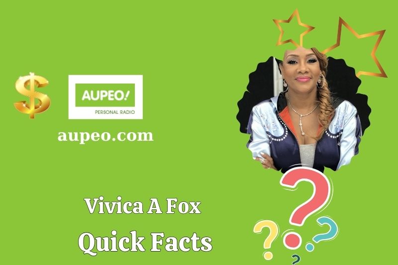 Vivica fox fast facts