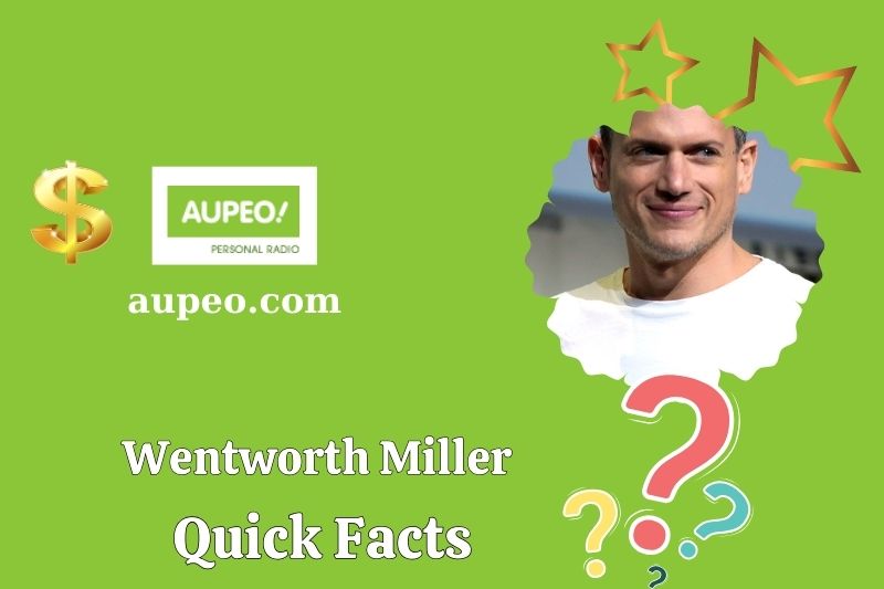 Wentworth Miller Fast Facts