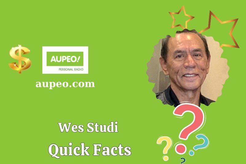 WES Studi Quick Facts