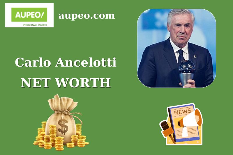 What is Carlo Ancelotti Net Worth 2025: How Much Does He Earn at Real Madrid? What is Carlo Ancelotti Net Worth 2025: How Much Does He Earn at Real Madrid?