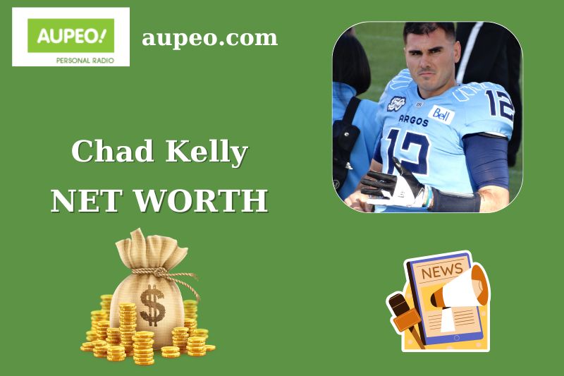 What is Chad Kelly Net Worth 2025: How Much Does He Earn in the CFL? What is Chad Kelly Net Worth 2025: How Much Does He Earn in the CFL?