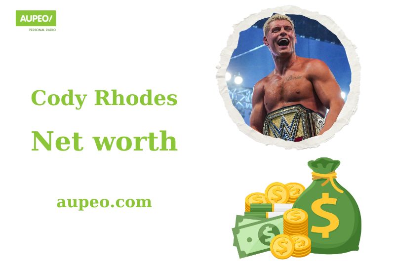 What is Cody Rhodes Net Worth 2024: Income/Salary, Financial Overview & More What is Cody Rhodes Net Worth 2024: Income/Salary, Financial Overview & More