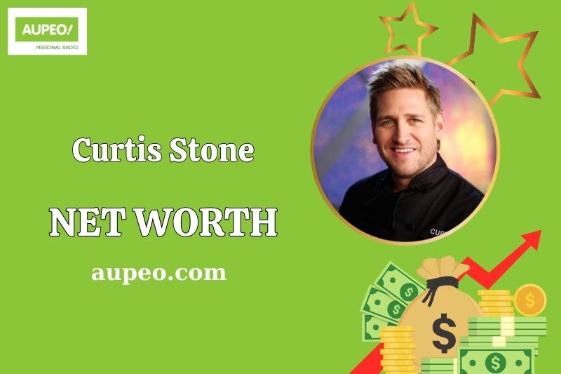 What is Curtis Stone Net Worth 2025: Explore His Wealth and Salary What is Curtis Stone Net Worth 2025: Explore His Wealth and Salary