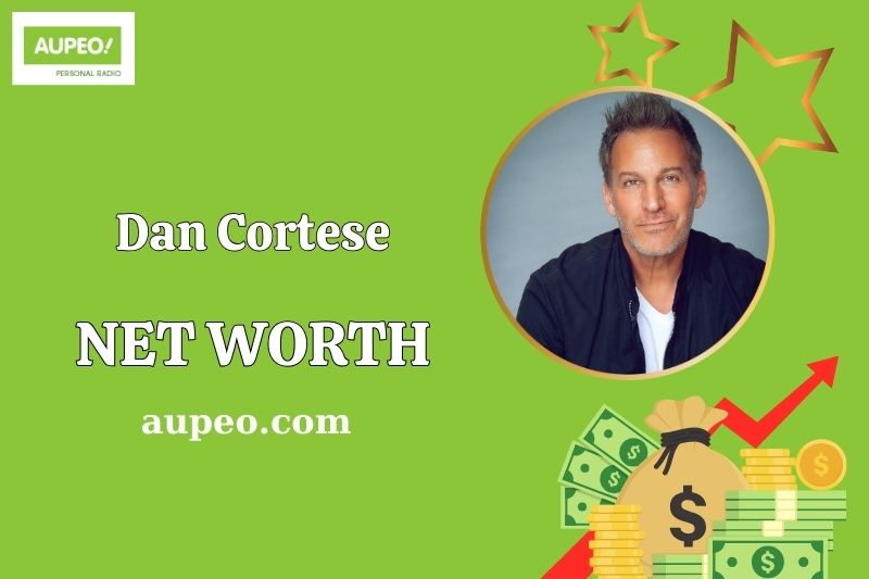 What is Dan Cortese Net Worth 2025: Salary, Wealth and Financial Insights What is Dan Cortese Net Worth 2025: Salary, Wealth and Financial Insights