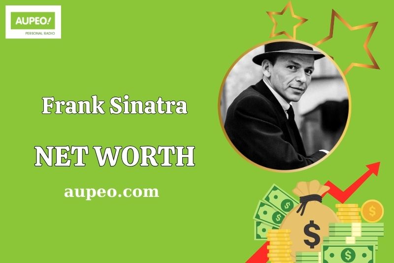 What is Frank Sinatra Net Worth 2025: How He Built His Wealth and Salary What is Frank Sinatra Net Worth 2025: How He Built His Wealth and Salary