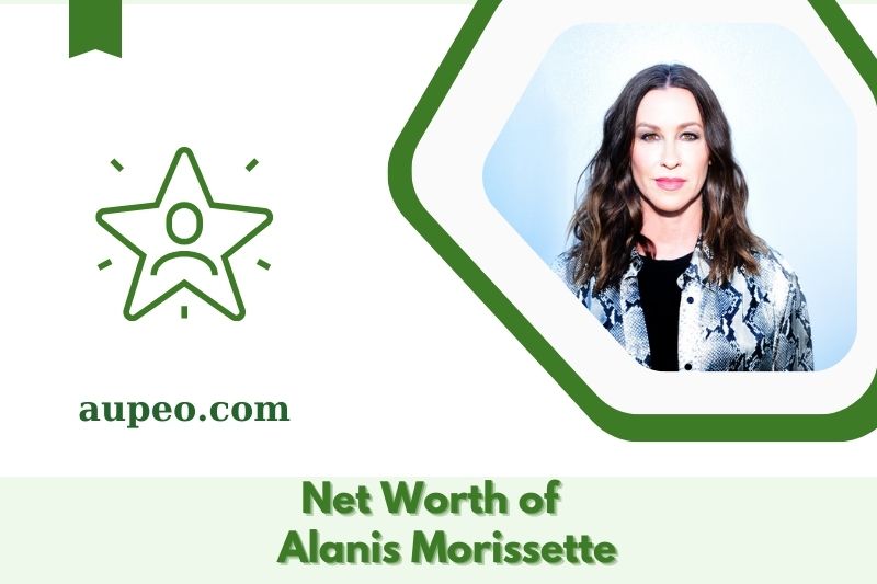 What is the net value of Alan's Morist in 2025