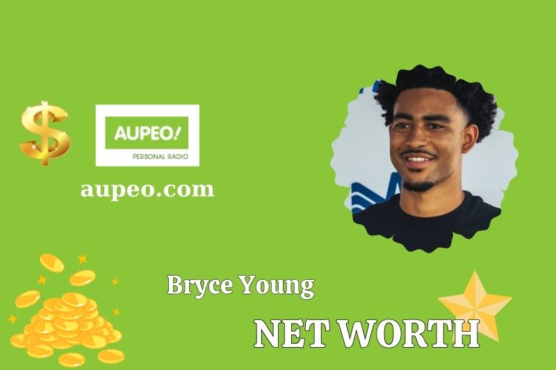 What is the young sacred value of Bris in 2025