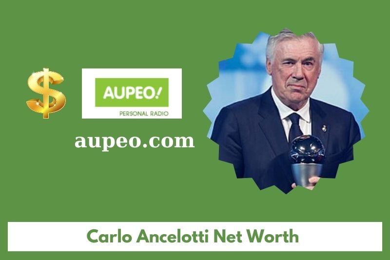 What is the net value of Carlo Anchelotti in 2025