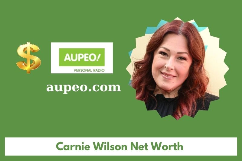 What is the sacred value of Corner Wilson in 2025