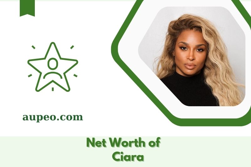 What is the net value of Ciara in 2025