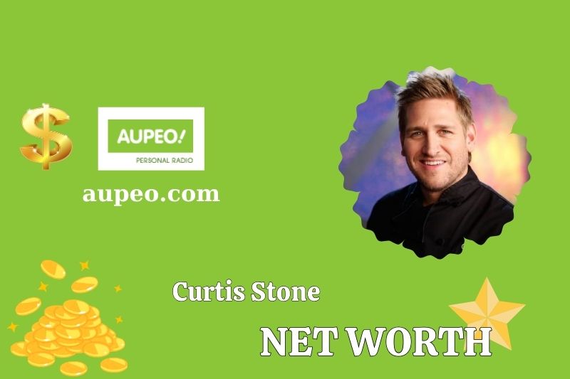 What is the Clear Value of Curtis Stone in 2025