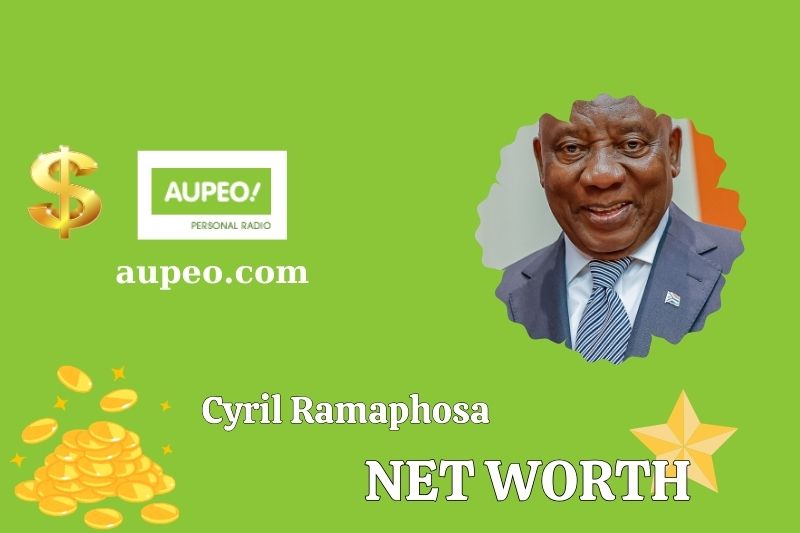 What is the net value of Cyril Ramafosa in 2025