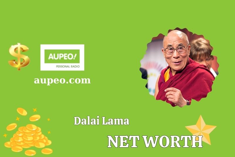 What is the Dalai -the Clear Value in 2025