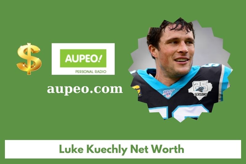 What is the purely value of Luke Kuchley in 2025