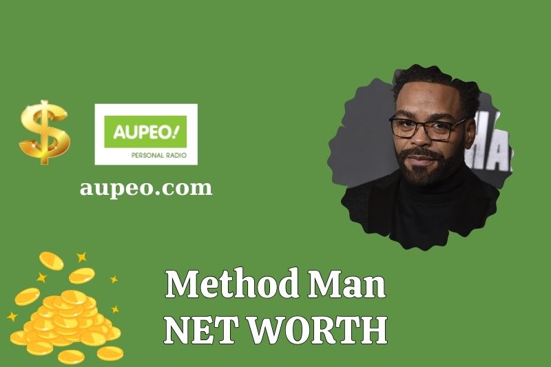 What is a sacred method of man in 2025