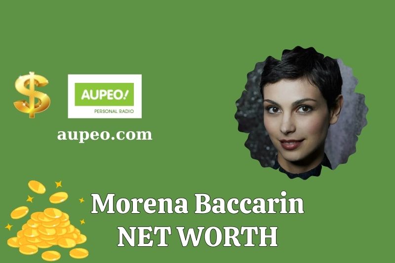 What is the net value of Morena Baccarin in 2025