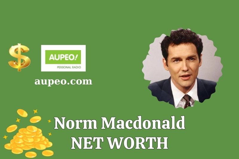 What is the Normal McDonald's Clear Value in 2025