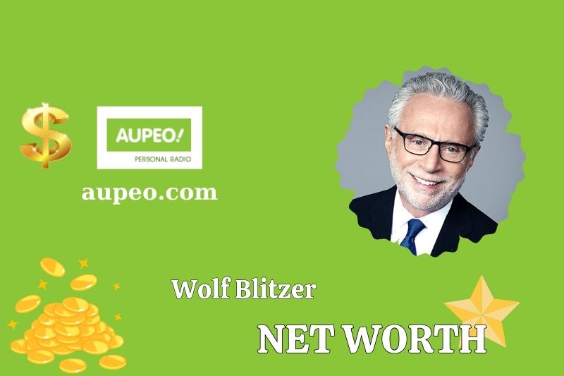 What is the net value of a wolf blitzer in 2025