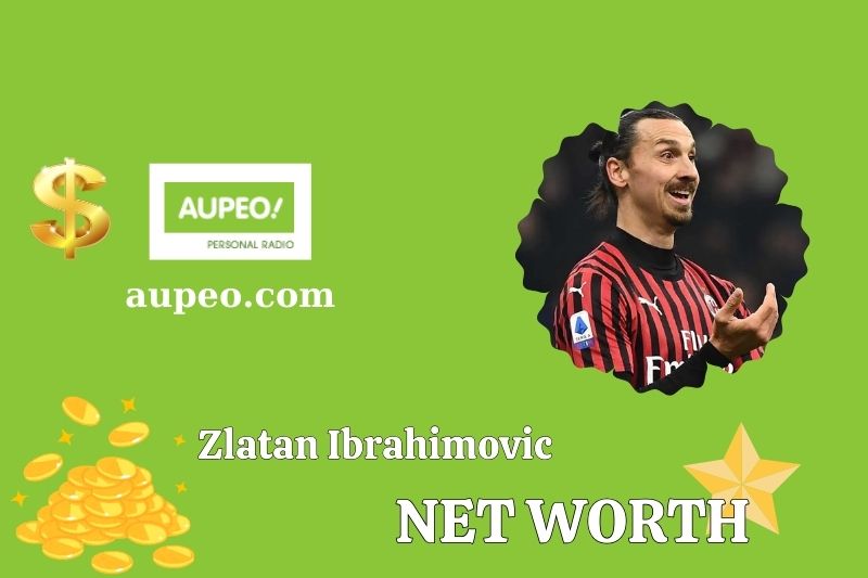 What is St. Zlatan Ibrahimovic in 2025