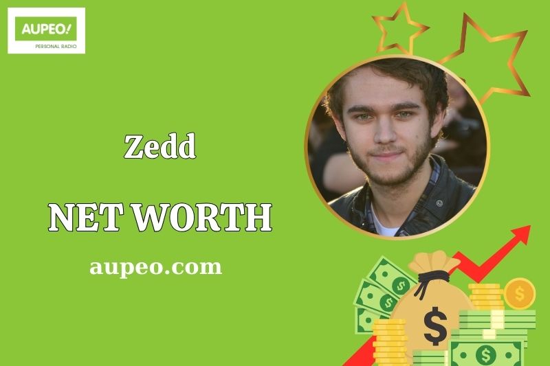 What is Zedd Net Worth 2025: How Much He Earns, Investments and Salary What is Zedd Net Worth 2025: How Much He Earns, Investments and Salary