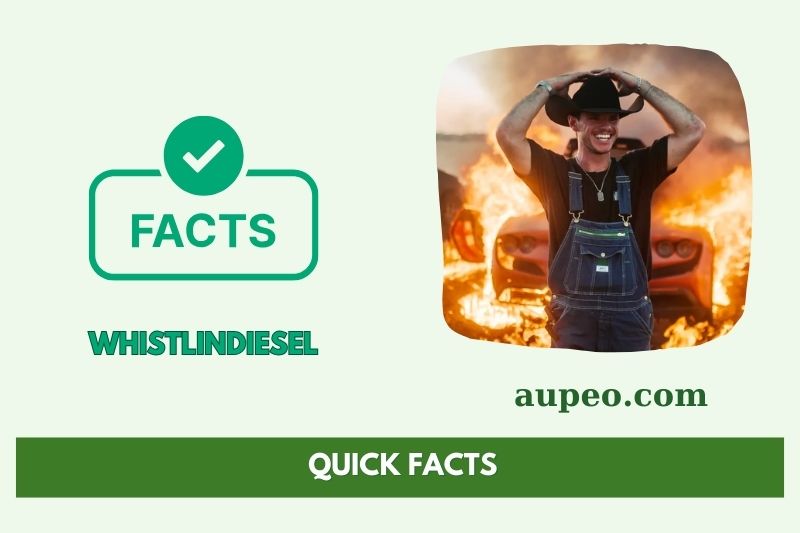 Whistlindiesel Fast Facts
