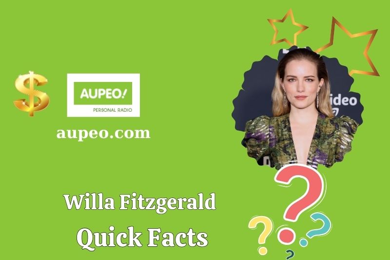 Villa Fitzgerald Fast Facts